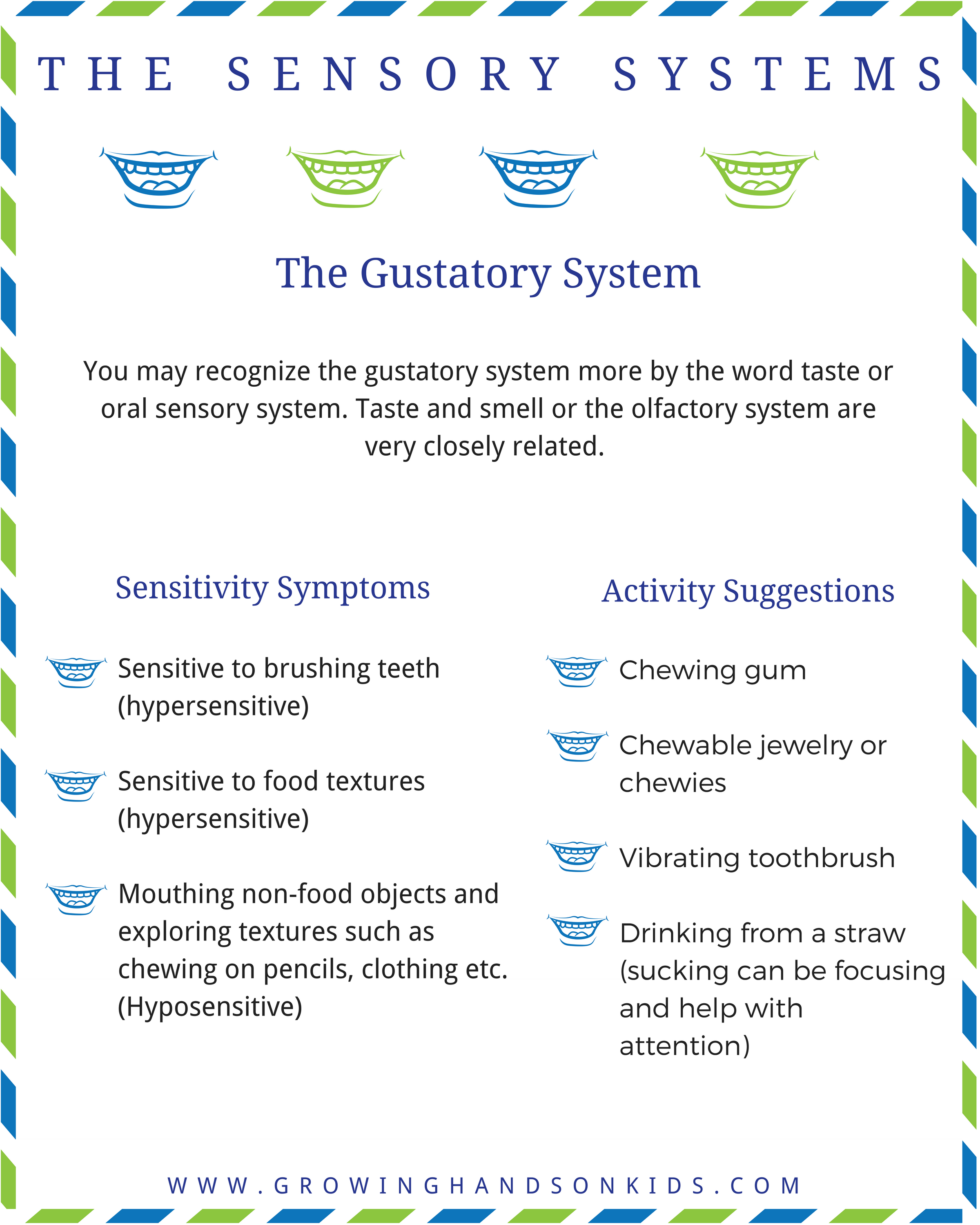 The sensory system printables guides