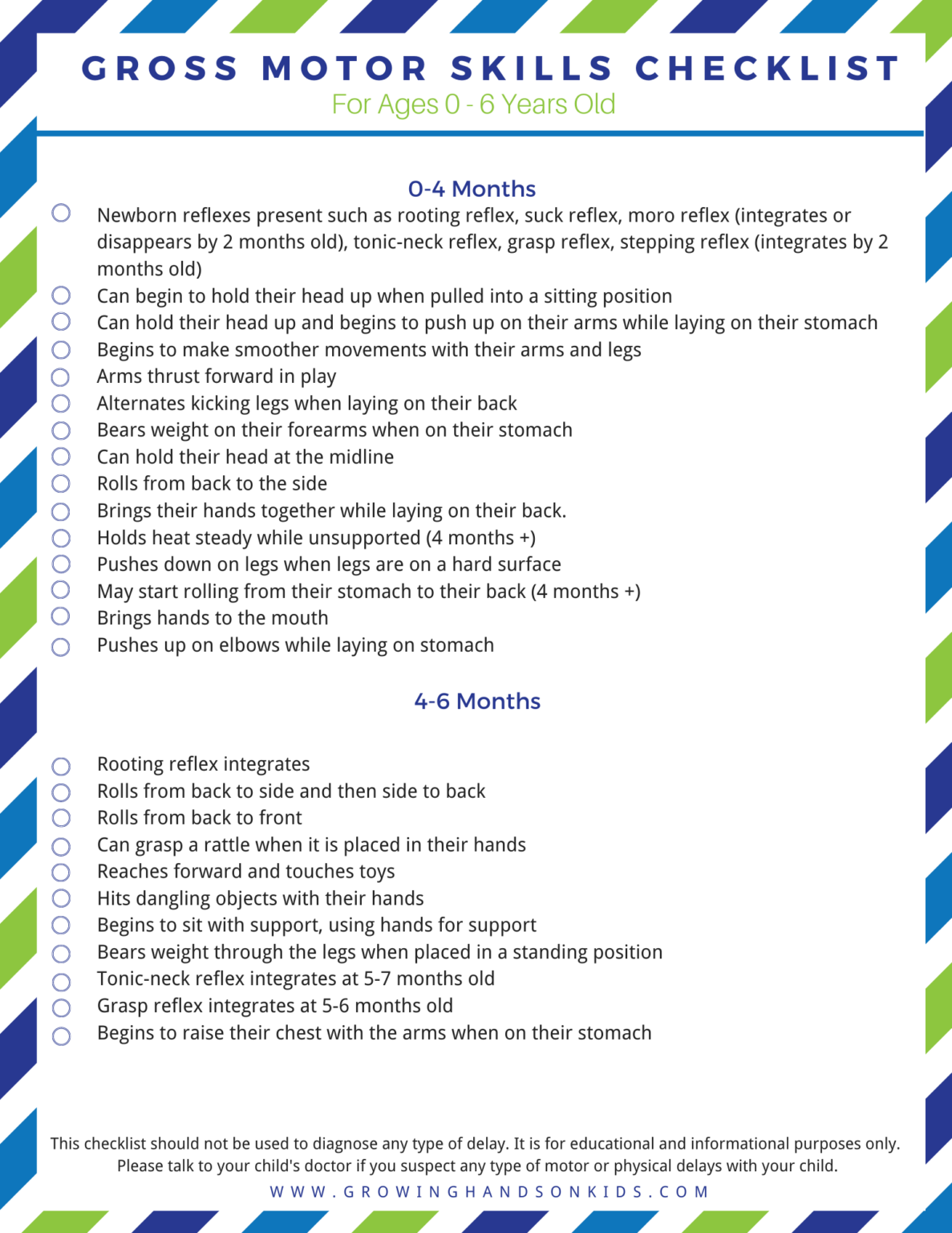 Child Development Checklist Packet - PDF Digital Download - Growing ...